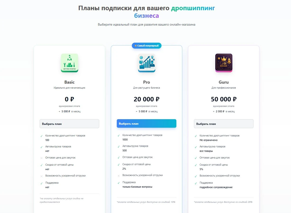 Планы подписки