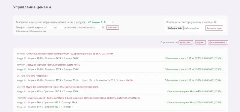 Управление ценами и контроль акций